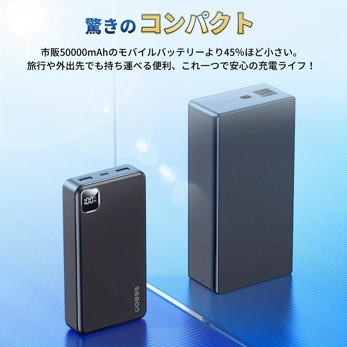 Amazon | モバイルバッテリー 56800mAh大容量・薄型 大容量 3台同時