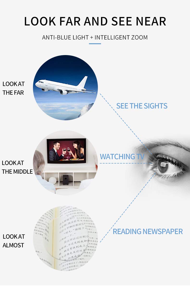 Progressive Multifocal Multifocus Glasses+Anti Blue Light Blocking Computer Reader (Purple Flower, +1.5)