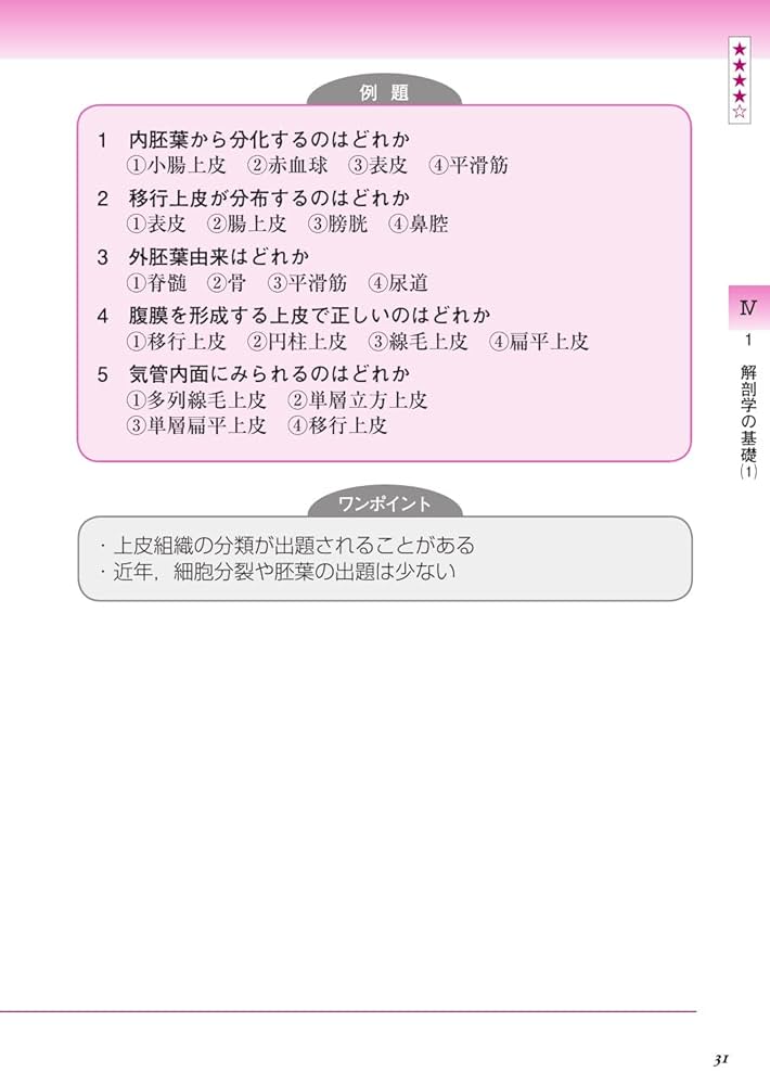 詳解・国家試験問題集 第1回～第5回 あん摩マッサージ指圧師・はり師きゅう師用 詳解・国家試験問題集―第1回~第5回 あん摩マッサージ指圧師