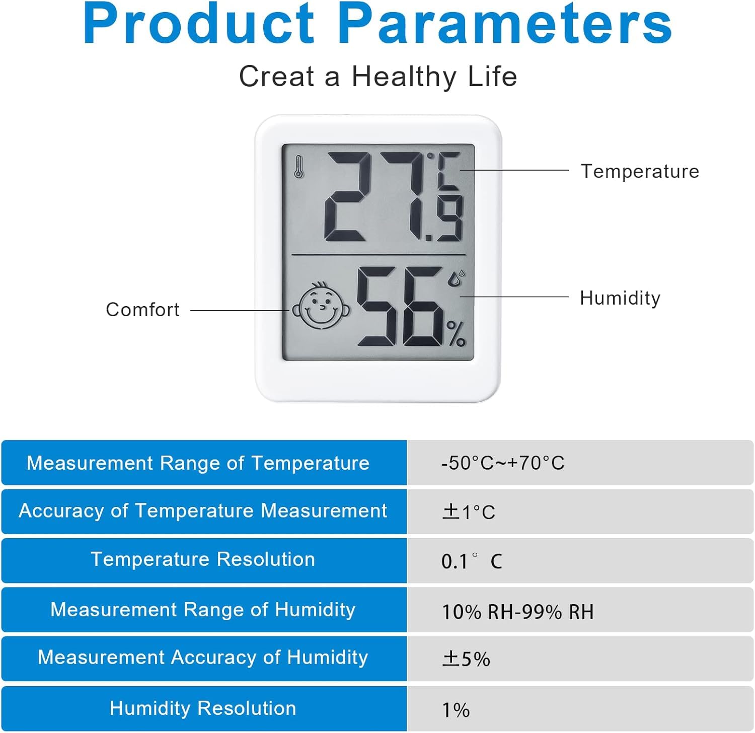 MOXYOY Digital Room Thermometer, Indoor Hygrometer With LCD Display, Temperature and Humidity Meter Humidity Monitor for Home, Office, Bedroom & Greenhouse — view 2