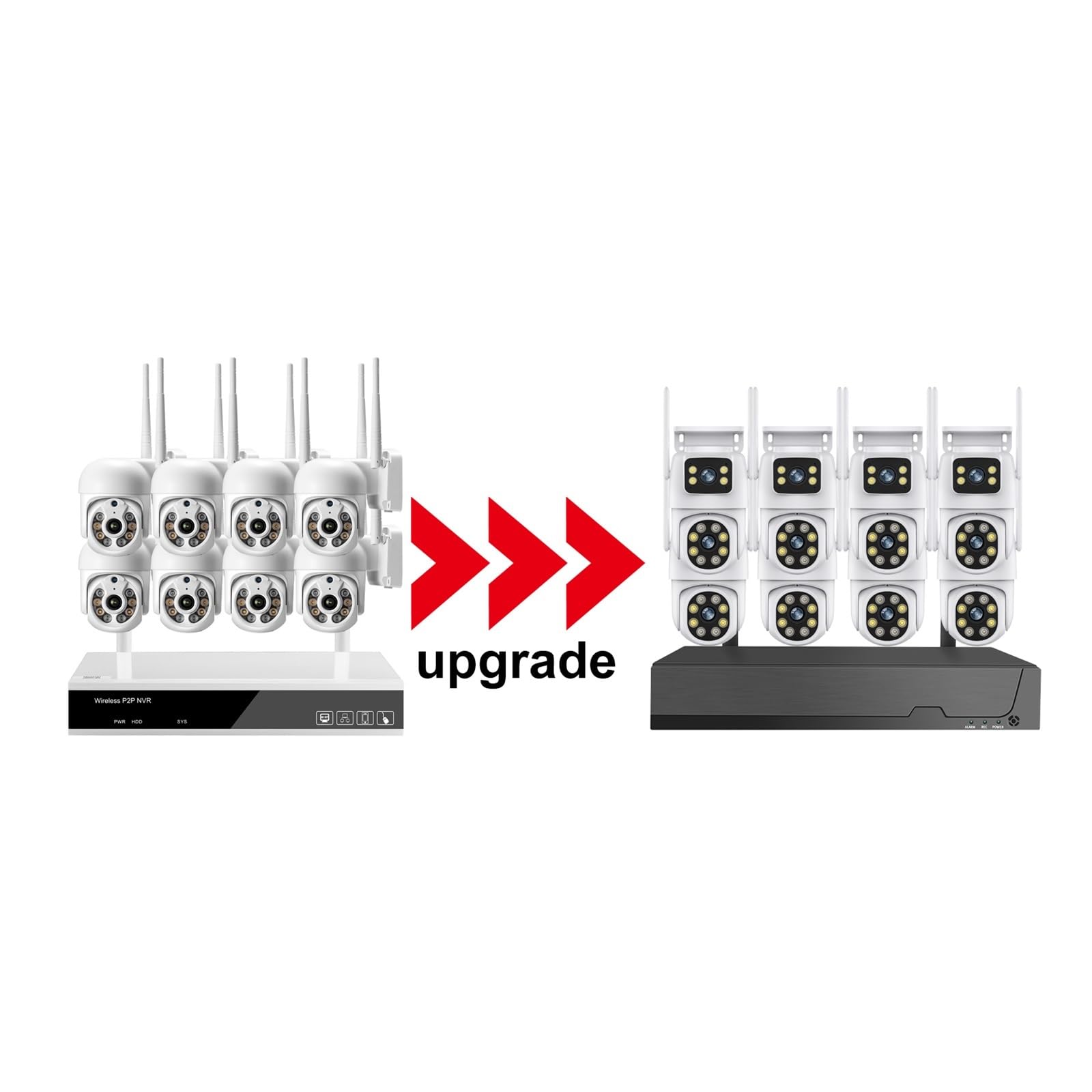 Système de vidéosurveillance PTZ 8MP CCTV
