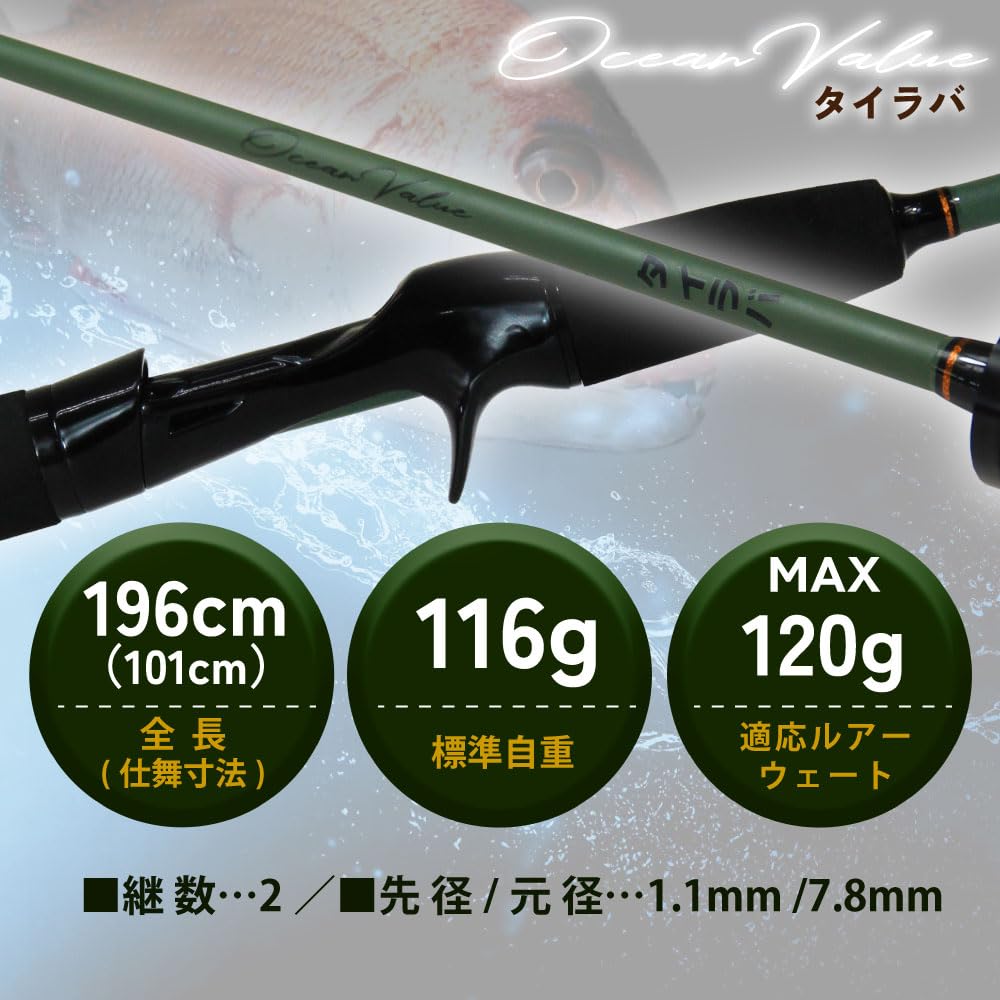 【OTUR】ストレートバー180cm タミヤ ミニ四駆ステーション限定 HG ローハイト用ディープリム