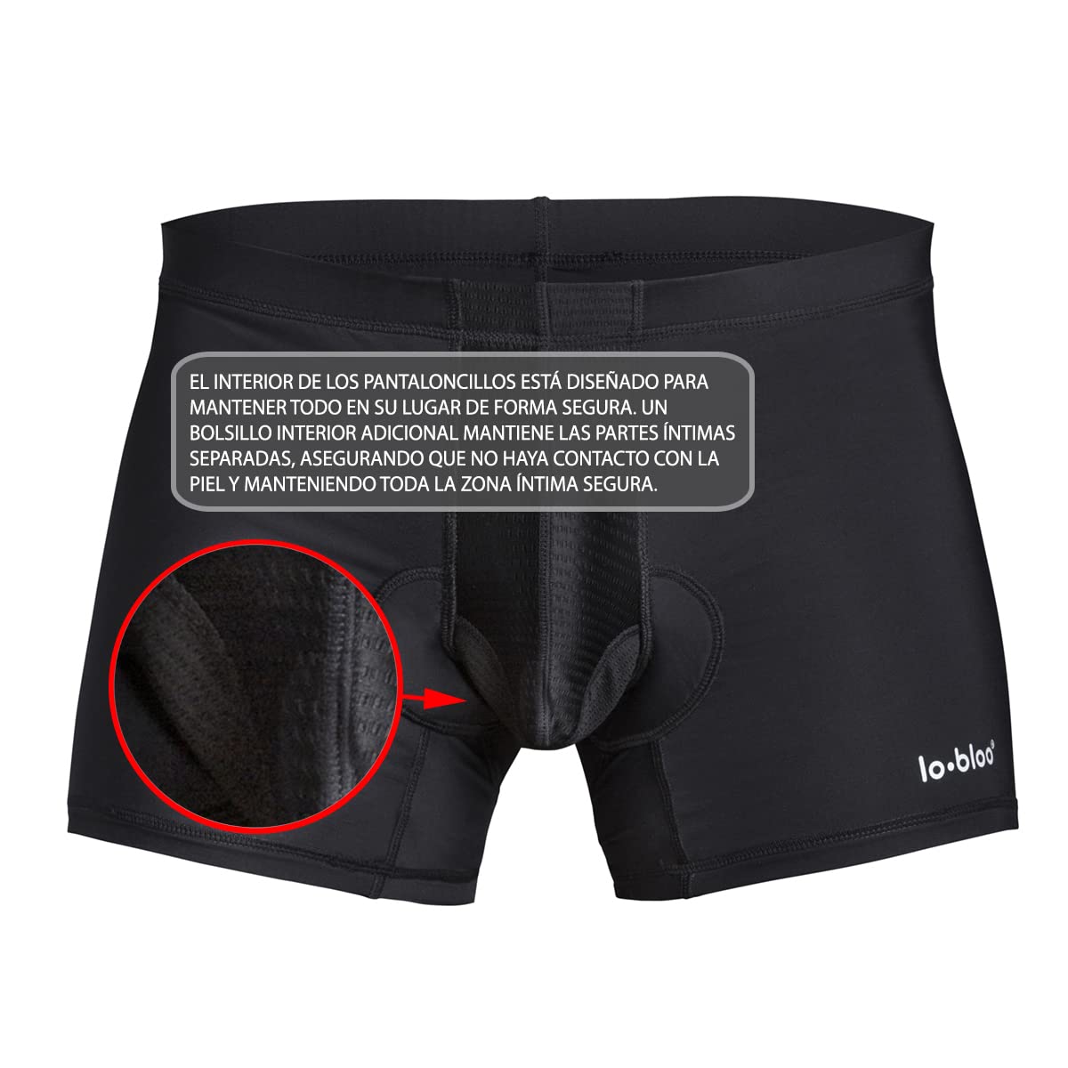 lobloo Shorts de Hombre Jock Strap Invertidos Coquilla Compresión Acolchados Protección Zonas Íntimas Negro XS-XL