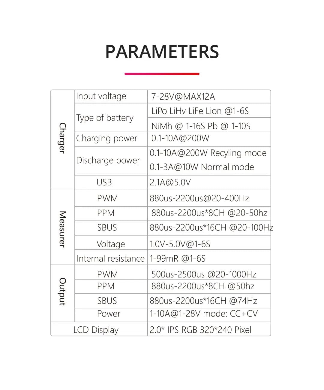 SPARKHOBBY Toolkit RC M7 200 W 10 A 1-6S Lipo bateria litowa o dużej mocy wielofunkcyjna ładowarka balansowa 2 cale LCD do dronów RC (2 szt. M7)