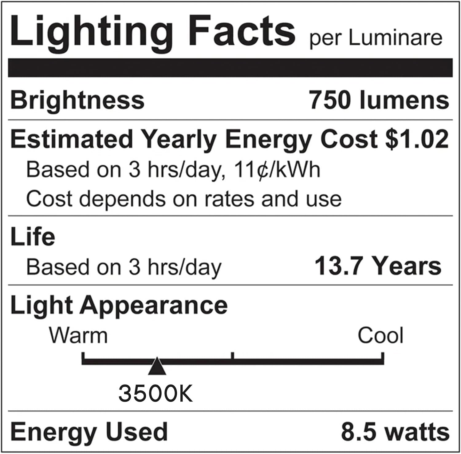 LUXRITE A15 Edison LED Bulb, 60W Equivalent, 8.5W, Dimmable, 3500K Natural White, Enclosed Fixture Rated, 750 Lumens, CRI 90, E26 Base, Clear Glass, Wet Rated, Title 20 Compliant, UL Listed (12 Pack)