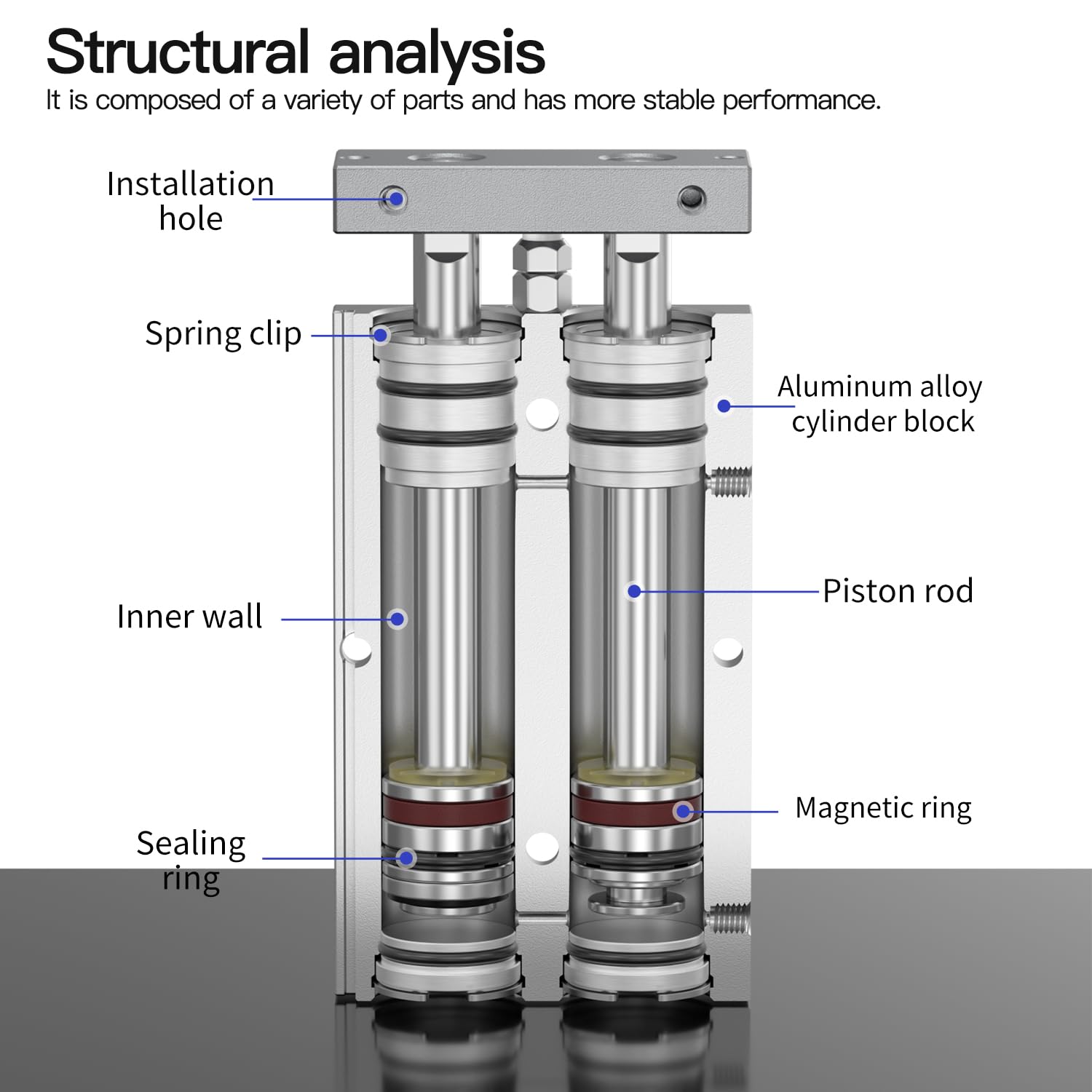 TN Dual Axis Dual Rod Pneumatic Cylinder 1 inch (25mm) Bore 6 inch (150mm) Stroke, Magnetic Double Action Aluminum Air Cylinder (TN25-150) — Amazon image 2