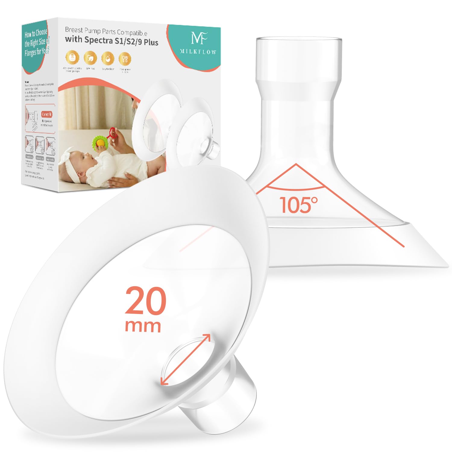 Breast Flanges 20mm 2-Pack for Medela Pump in Style, Symphony, Freestyle, Sonata, Maxflow and Lansinoh Signature Pro Breast Pumps