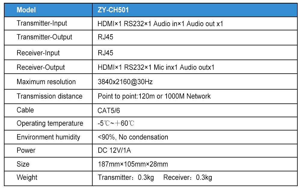 4K 1080p HDMI 120m Extender con RS232/MIC/EDID su Cat5/6 CableTrasmettitore e ricevitore HDMI rete/cavo Extender
