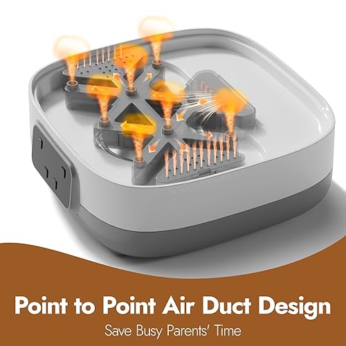 Miniatura 4 de NCVI Esterilizador y secadora de biberones de 20 minutos con 2 bandejas para botellas de 86, esterilización de vapor eléctrica rápida para todos los