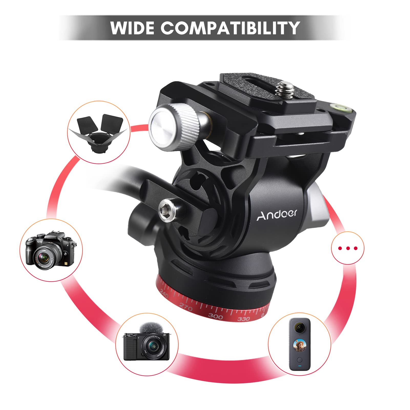 Cabezal de Fluido, Andoer Video Fluid Head Pan Tilt Tripod Head, Panorama Ballhead Tripod Mount con Tornillo de 1/4" con manija Placa de liberación rápida, Capacidad de Carga de 10 kg / 22 lbs
