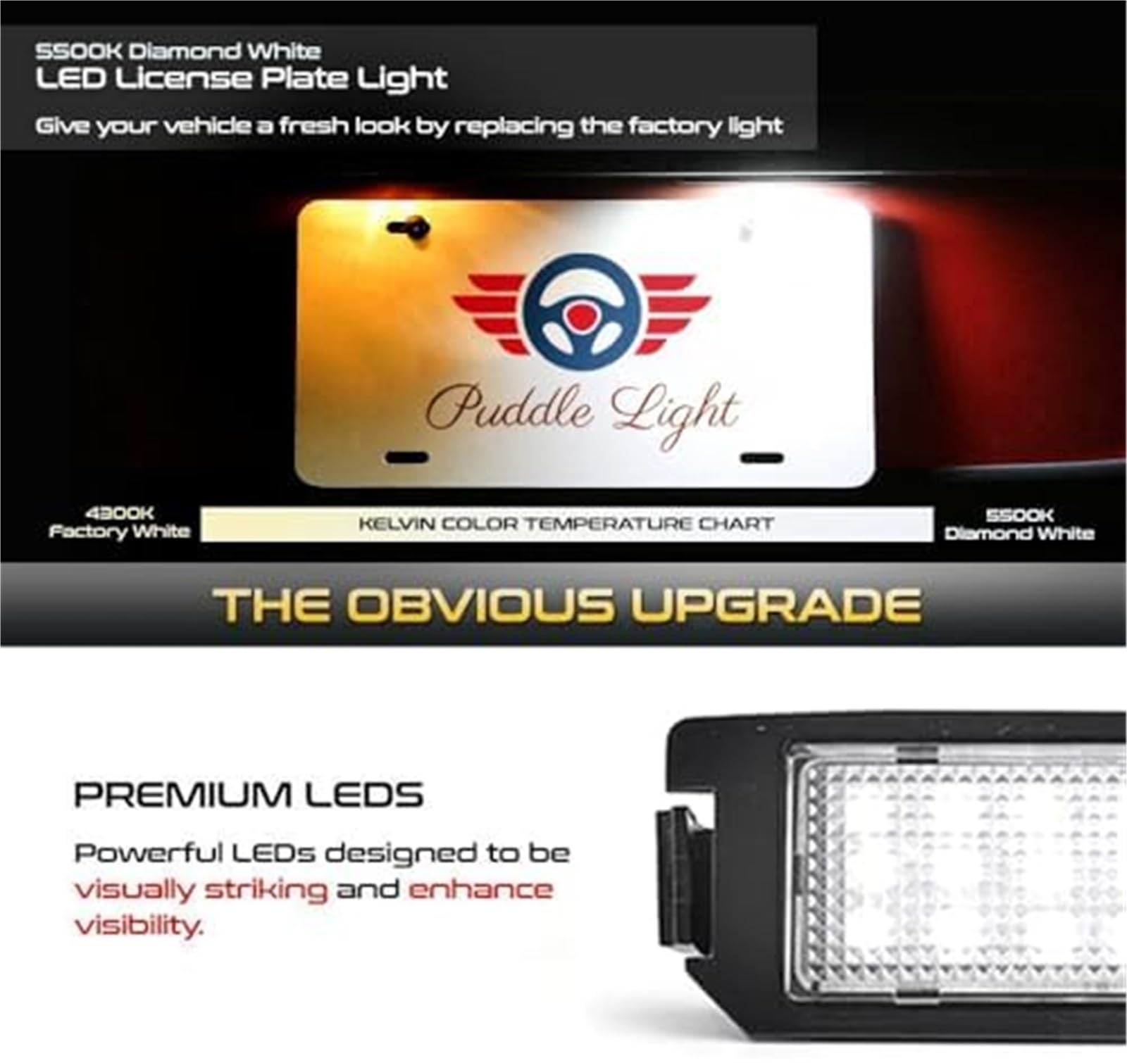2 szt. 6000K LED Lampy oświetlenia tablicy rejestracyjnej, do Kia, Soul Rio 3 Picanto, Hyundai, I10 I20 Ioniq Veloster, Genesis, Coupe Tiburon Zespół oświetlenia tablicy rejestracyjnej