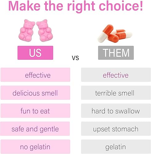 Miniatura 5 de Hunny Bunny Gomitas de vitamina y biotina para el cabello, suplemento de biotina con vitamina A, C, D, E, B6 - Crecimiento del cabello, piel,