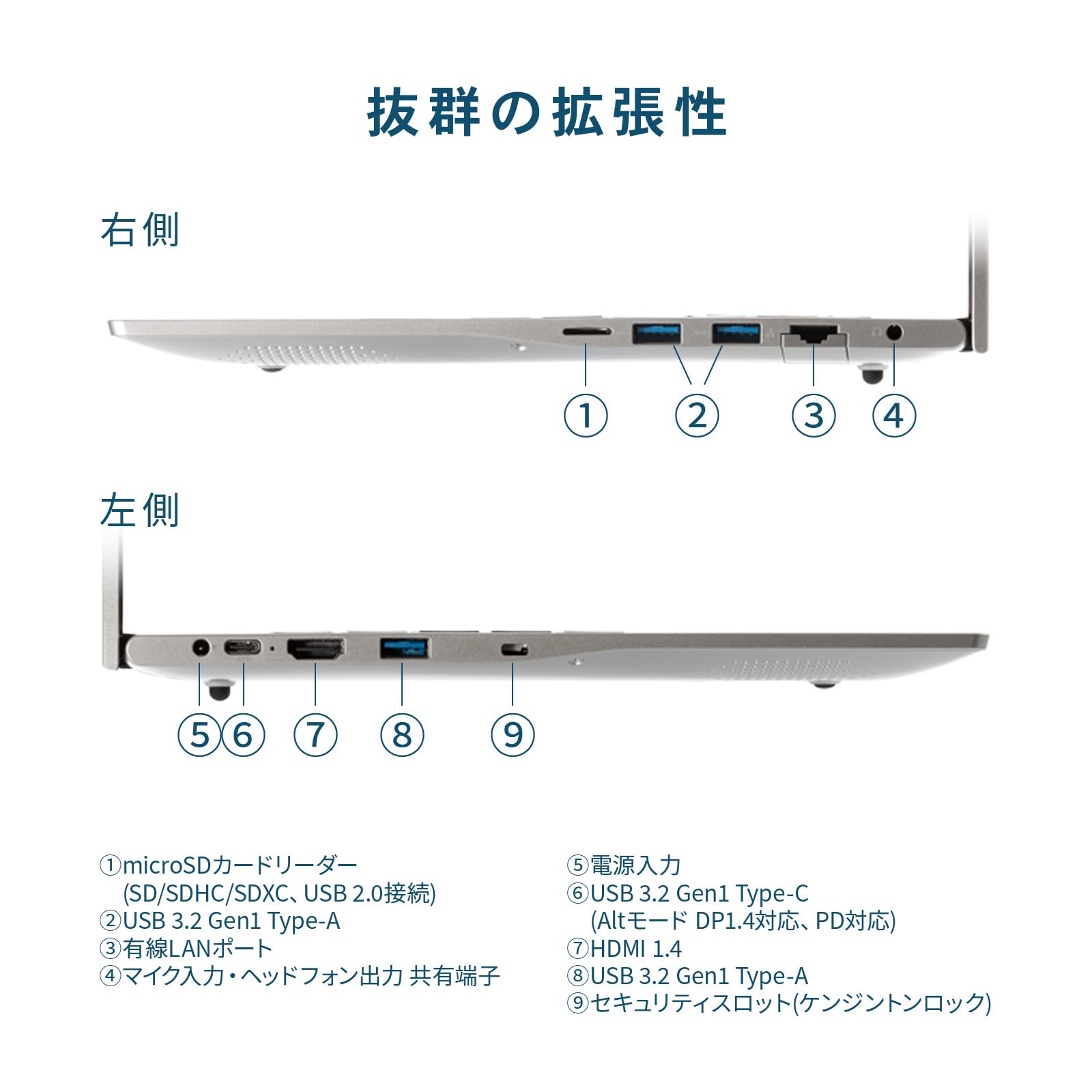 ノートPC THIRDWAVE 13世代 Core i5 16GB 15.6 719Mi-GcUfL._AC_SY200_QL15_.jpg