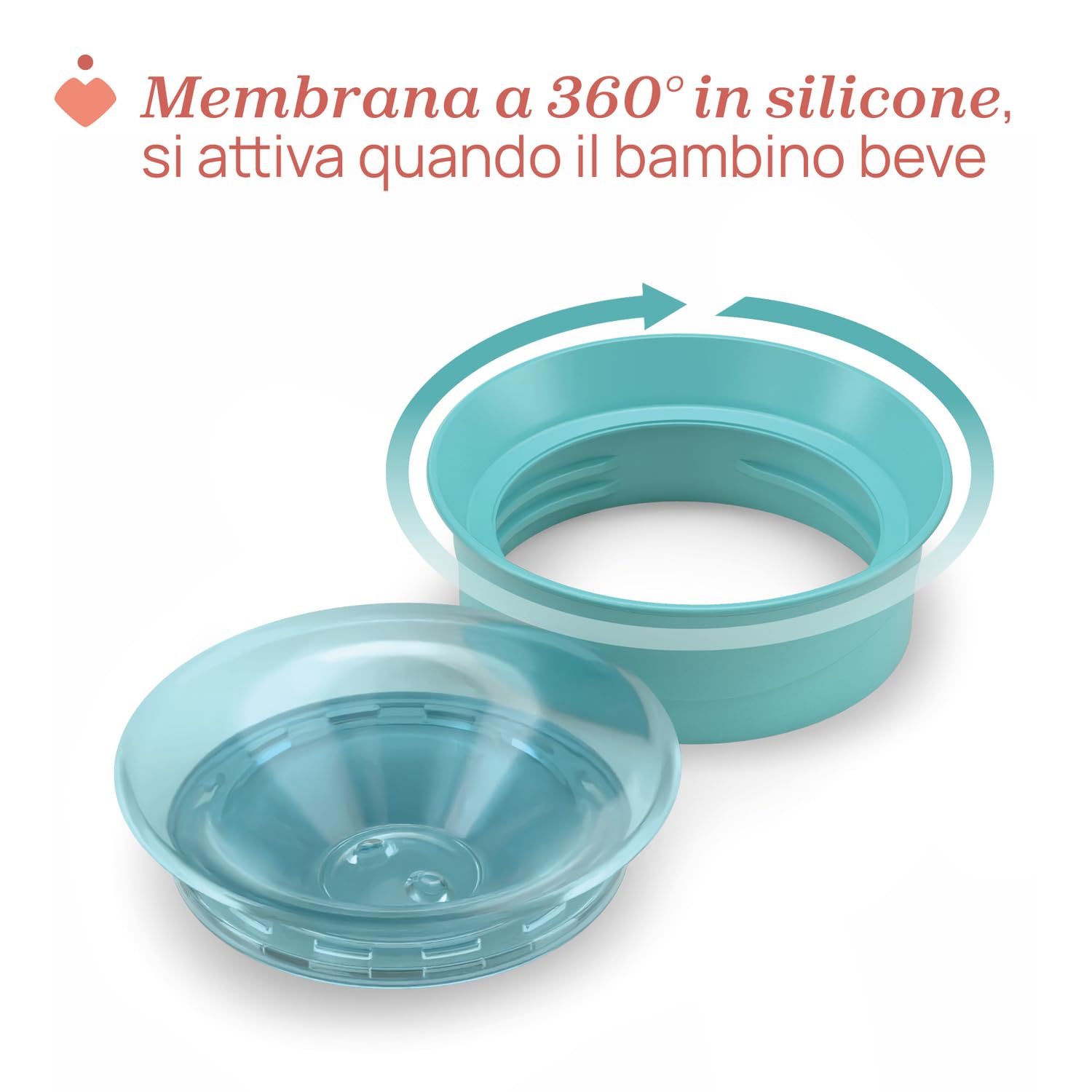 Chicco Perfect Cup Primo Bicchiere per Bambini 200 ml, 1 Tazza Biberon 12+ Mesi per Imparare a Bere, con Membrana in Silicone a 360° e Manici Rimovibili, senza BPA, Azzurro