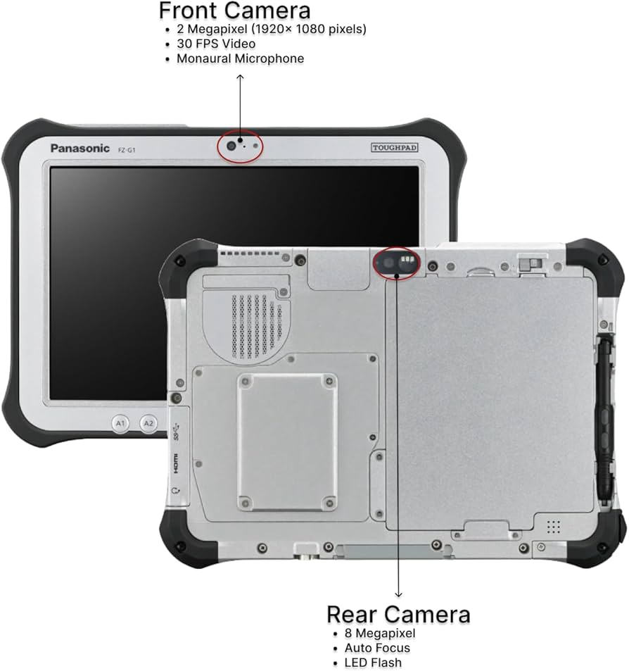 Panasonic FZ-G1[Core i5 7300U メモリ4GB Amazon.com : Panasonic Toughpad G1, FZ-G1, MK5, Intel Core