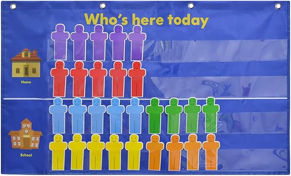 Attendance & Behavior Pocket Chart for Classroom Heavy-Duty 420D Nylon with 36 Dry Erase Name Cards 1000+ Wipes Teachers Time-Saving Tool for Preschool, Homeschool & Daycare, Blue...