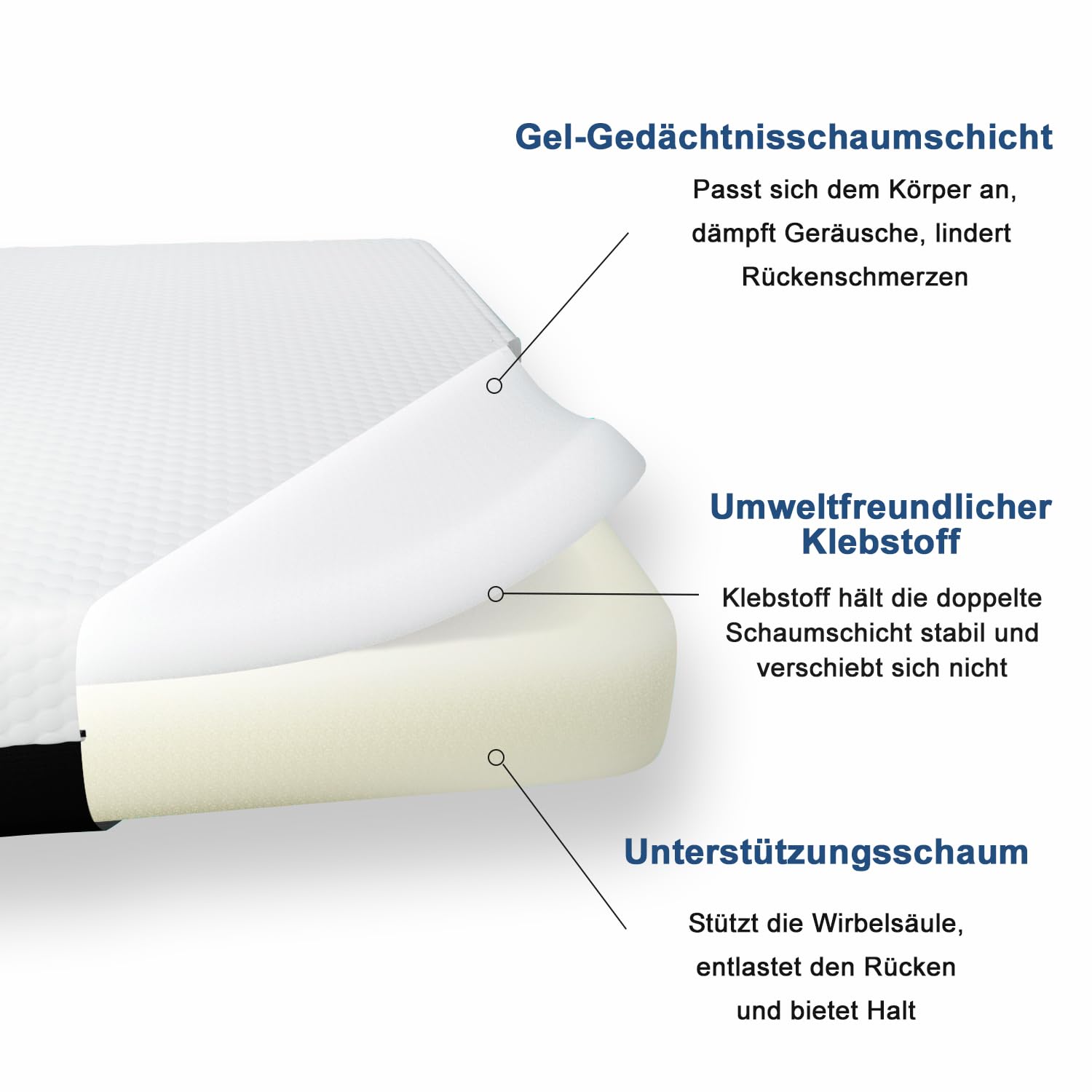 Generico Memory Matratzen Materasso 120 x 200, Gel Memory Foam, Con Rivestimento Sfoderabile, Ultra Traspirante, Medio Rigido H3, Sollievo Dal Mal Di Schiena, Durevole (20CM, 120X200CM)