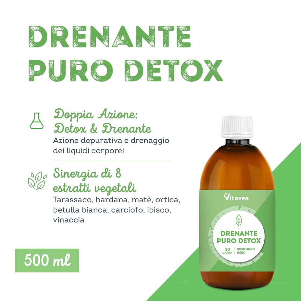 Drenante Detox Forte Diuretico con Tarassaco e Bardana - Drenante Cellulite 500 ml - Detox da Bere - Controllo Peso con 8 Piante Naturali - Gusto Ribes Nero - Vitavea