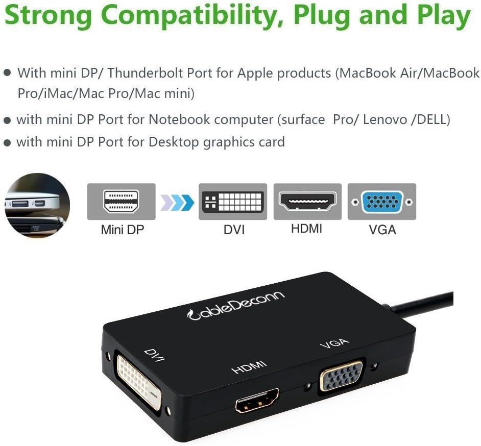 Exclusive Discount 70% Price CableDeconn Gold Plated Multi-Function Mini Displayport(Thunderbolt Port Compatible) to DVI/VGA/HDMI TV AV HDTV 3-in-1 Cable in Black Super Deal Product CableDeconn Gold Plated Multi-Function Mini Displayport(Thunderbolt Port Compatible) to DVI/VGA/HDMI TV AV HDTV 3-in-1 Cable in Black