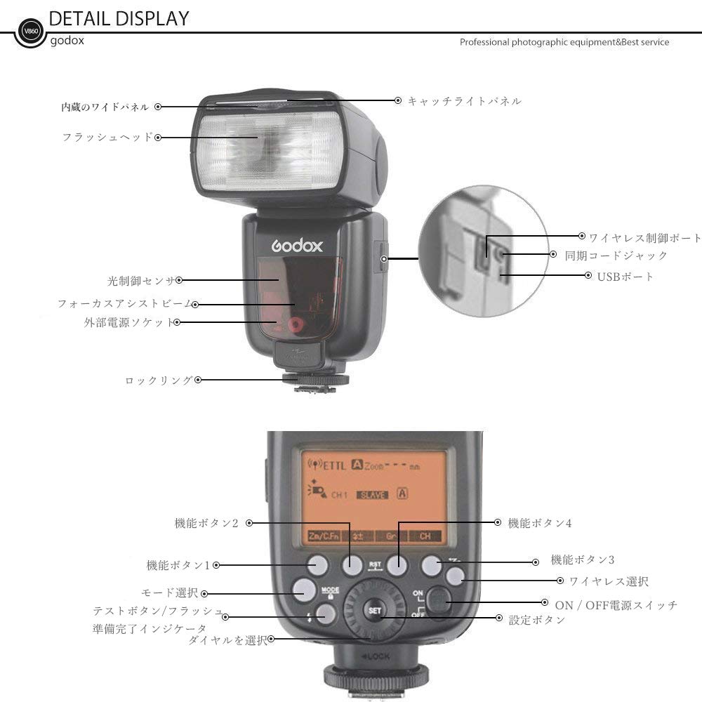 Amazon | Godox Ving V860II-S TTL ストロボとXPro-Sトリガーセット 