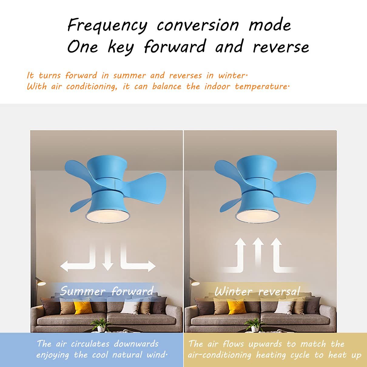 efine E27 Ventilatore da Soffitto con Luce Silenzioso, 33c