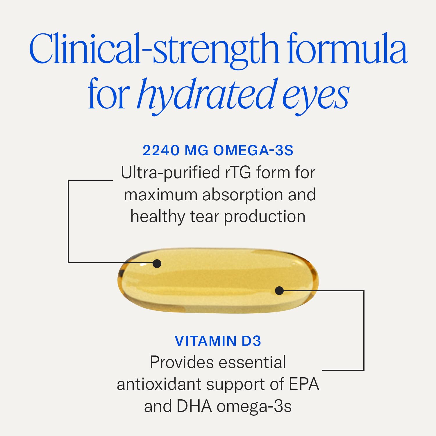 De3 Occasional Eye Dryness rTG Omega 3 Supplement, 270 Count, 90-Day Supply — Amazon image 4