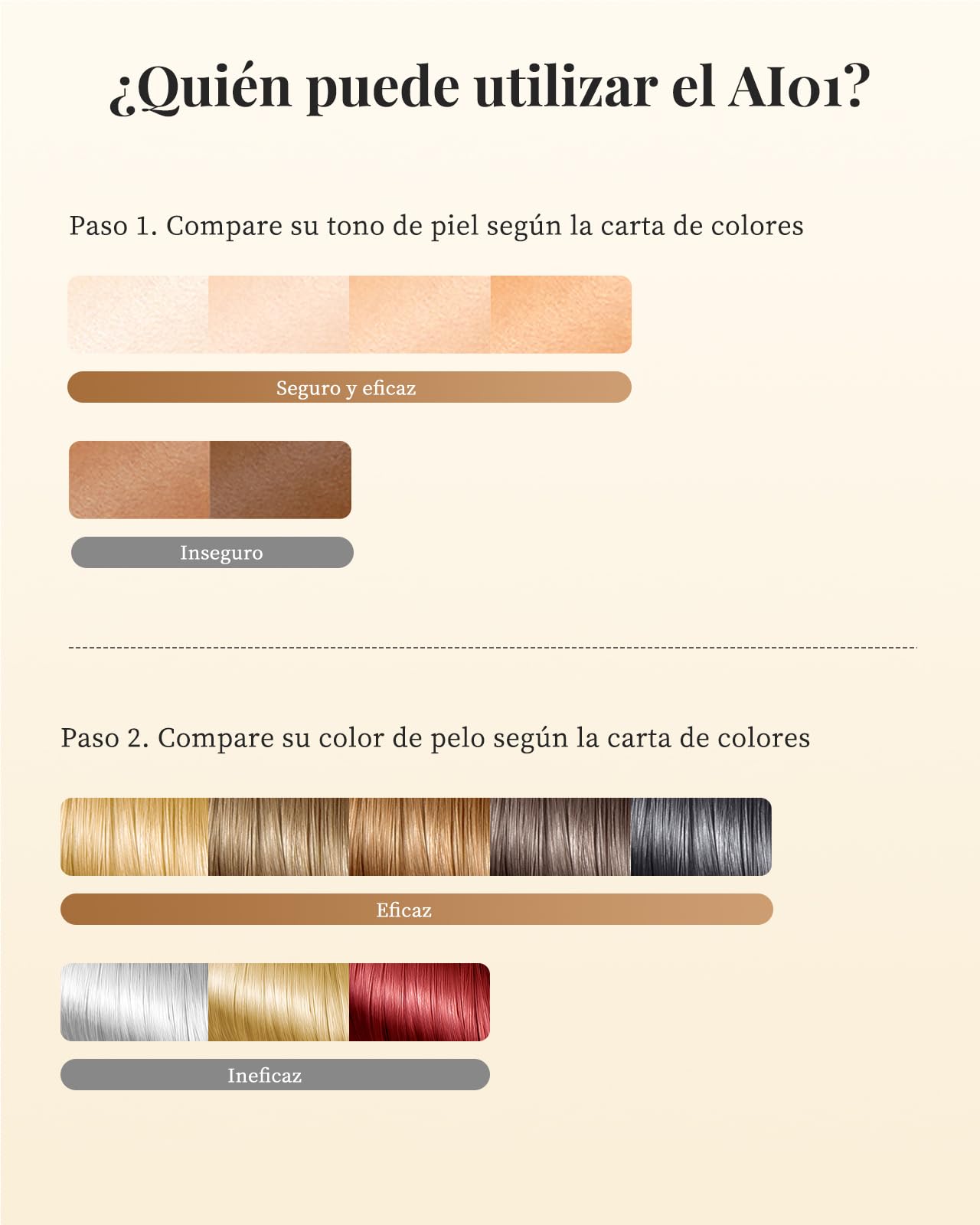 Depiladora Láser IPL Sin Dolor para Mujeres y Hombres, Ideal para Rostro, Bikini y Cuerpo