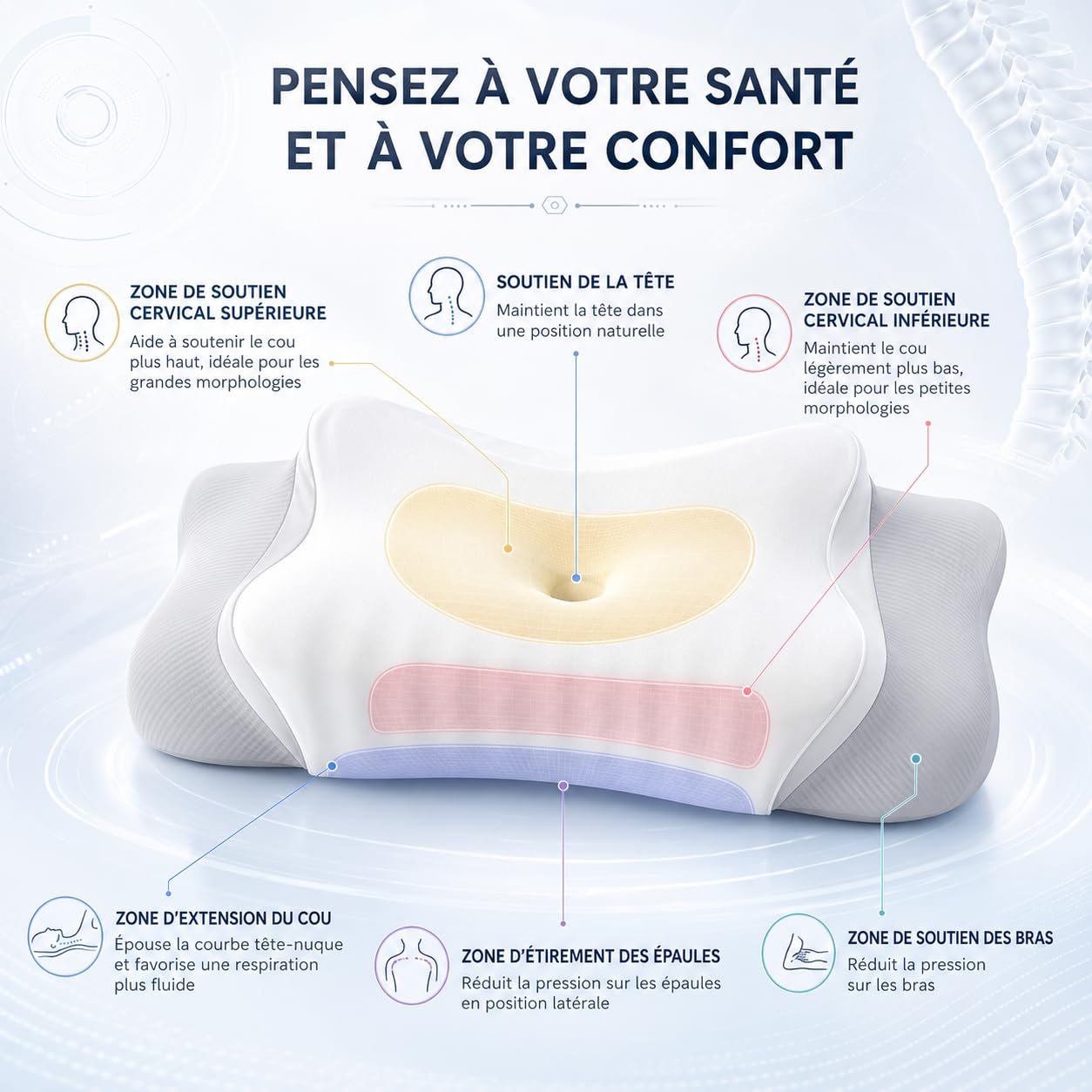 SOYA 3.0 Paris Oreiller Memoire De Forme Cervical Ergonomique Anti Douleur Nuque Double Hauteur Confort Sommeil Profond Bleu (Bleu*1)