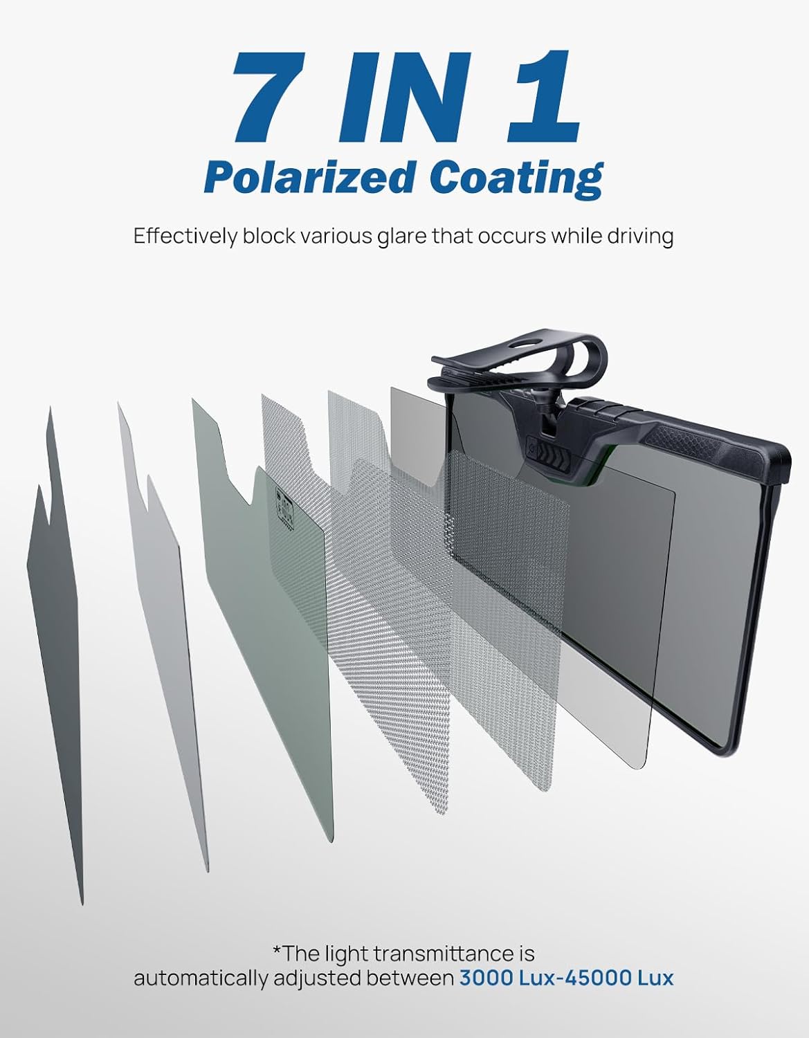 JOYTUTUS Auto Polarized Sun Visor Extender for Car, Smart LCD Screen, Color-Changing,Intelligent Anti-Glare