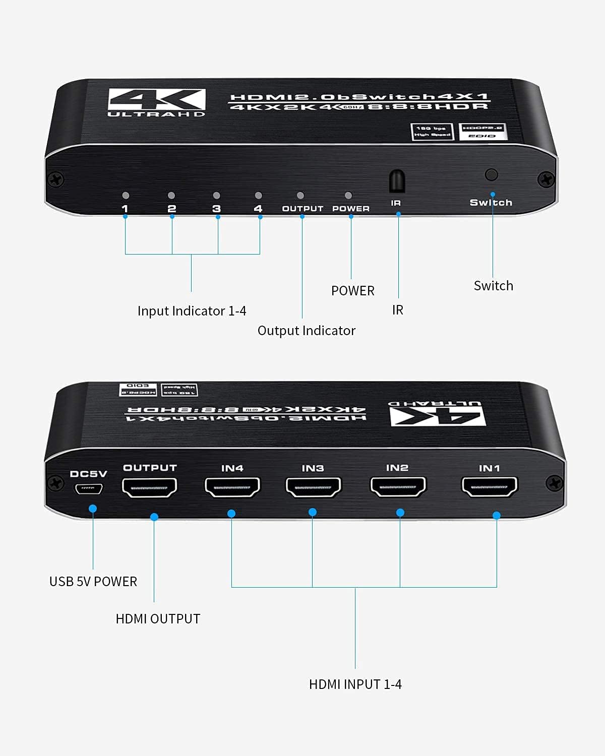 4K HDR content displayed on TV