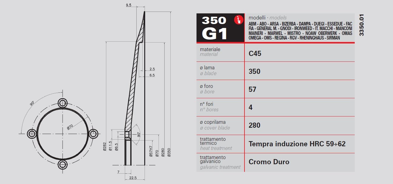 RASSPE Lama per affettatrice 350 mm diametro foro centrale 57 mm - 4 fori fissaggio lama - diametro coprilama 280 mm. Materiale C45 Made in Italy