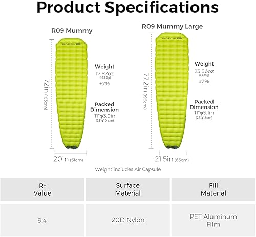Miniatura 9 de FLEXTAILGEAR Colchoneta de dormir portátil con bomba de aire eléctrica, 9.4 R-Value Autoinflable, Colchón de aire ultraligero para camping,