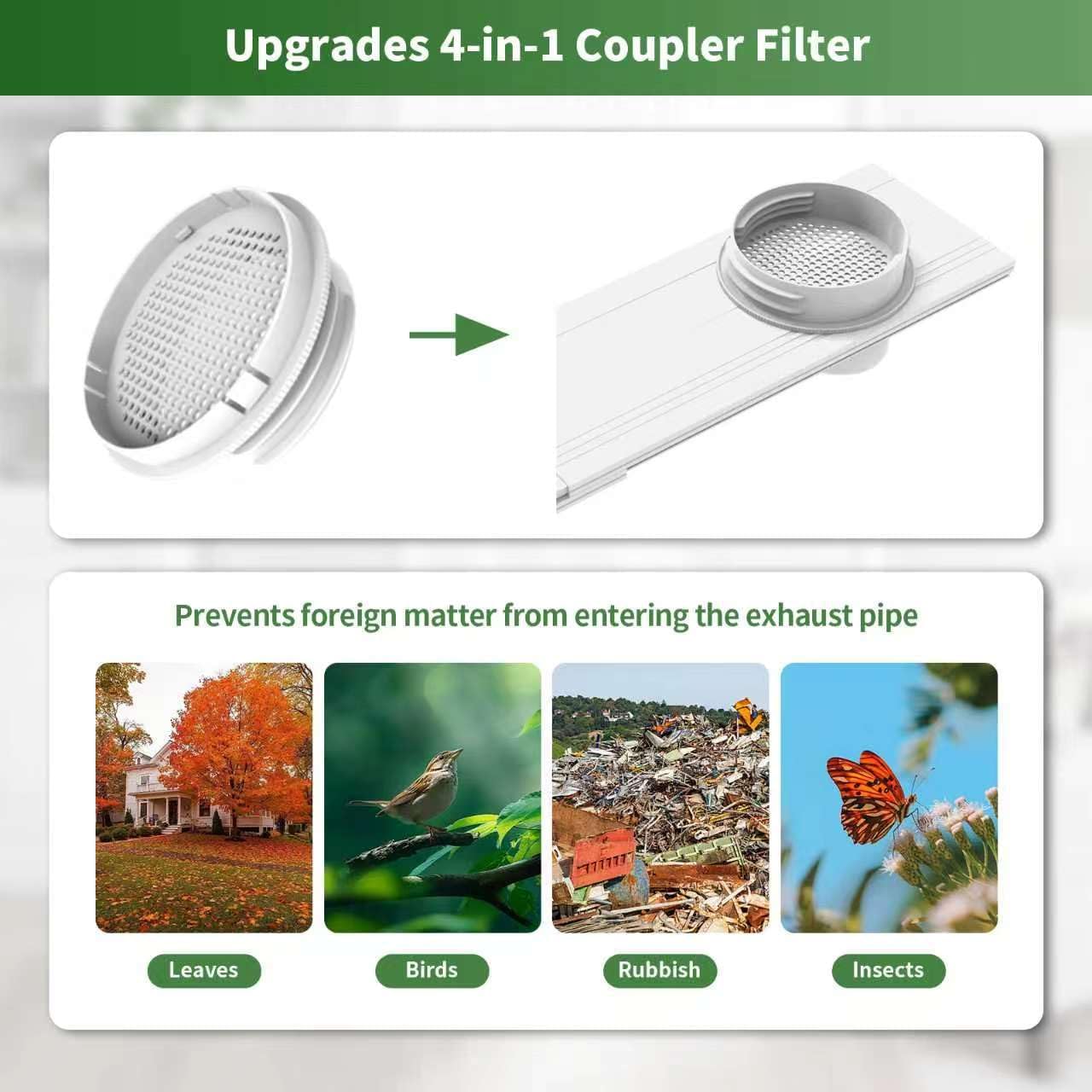 Upgrade Portable Air Conditioner Sliding Door Vent Kit with 4-in-1 Coupler Filter Suitable for 5.1/5.9” Exhaust Hose，Adjustable from 16" to 90" Ac Vent Kit for Window/Sliding Door