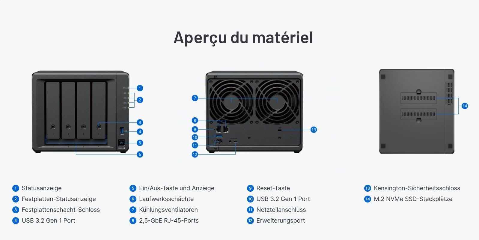 NAS DiskStation DS925+ avec 4X disques durs 6To Hat Plus et avec 8Go RAM, Total: 24 to