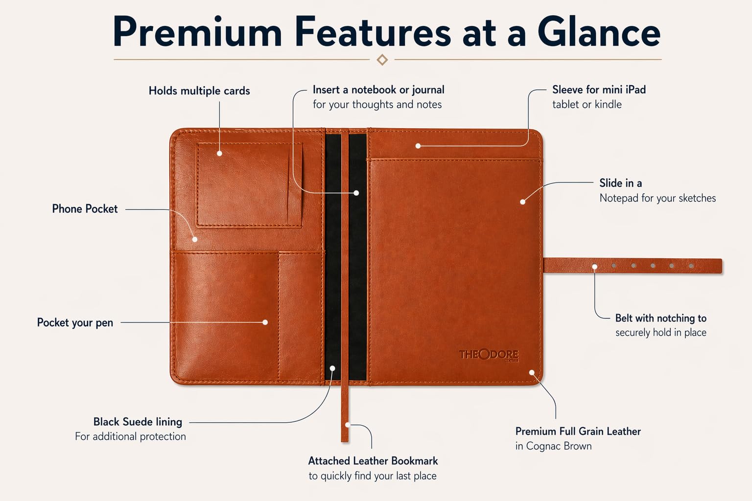 Theodore Carnet de Notes en Cuir Marron Cognac - Compatible A5 & Moleskine L (14x23 cm)