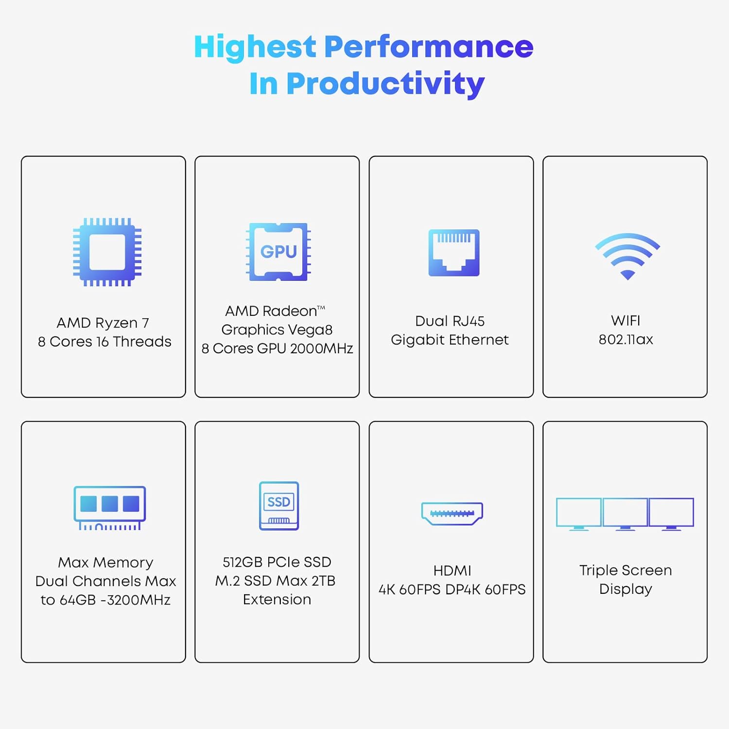 Buy CHUWI RzBox Mini Pc,Windows 11 Mini Computer,16GB RAM 512GB SSD,AMD Ryzen 7 5800H Processor