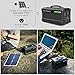 ALLPOWERS Mini Portable Power Station 350W, 288Wh/110V/78500mAh Backup Battery Power Supply, Portable Power Source with AC Inverter, Solar Generator 350w for Home Use Camping Emergency