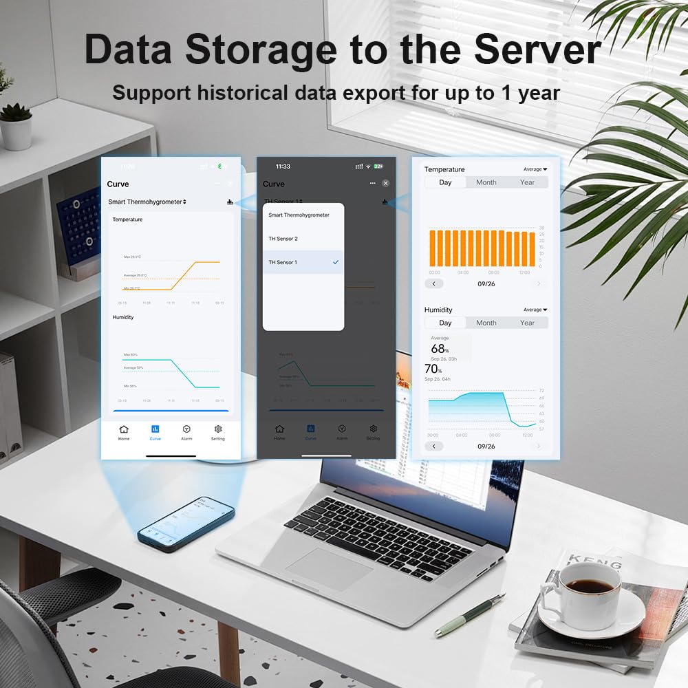 Monitor WiFi Smart Temperation and Umidità, Sensore in Tempo Reale con Controllo delle App, Casa, Serra e Garage per Casa