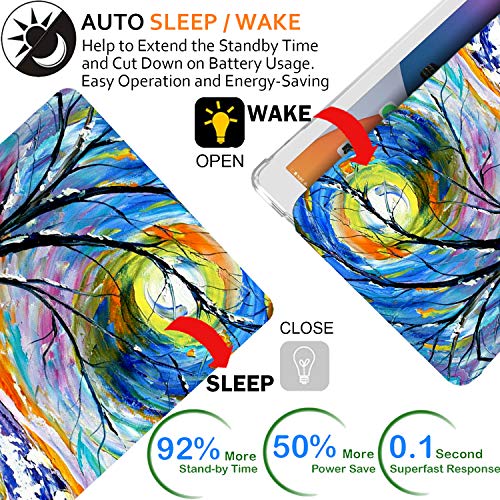 Image of DuraSafe Cases for Old Model iPad 4th Gen 9.7 inch 2012 TPU Case A1458 A1459 A1460 MD510HN /A MD513HN /A MD514HN /A MD511HN /A MD512HN /A MD515HN /A ME392HN /A ME393HN /A MD522HN /A MD525HN /A Printed Color Emblem