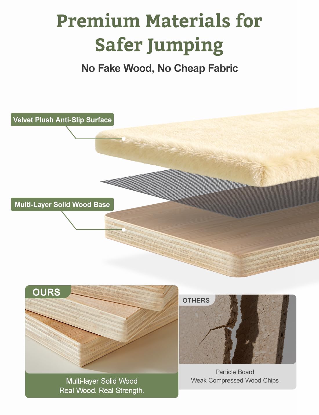 5-in-1 Katzen kletterwand Set mit Katzenbaum Hängematte,Katzen Wandelemente,Katzentreppe Wand, Massivholz Katzenwandmöbel Set für Katze Catwalk - Beige