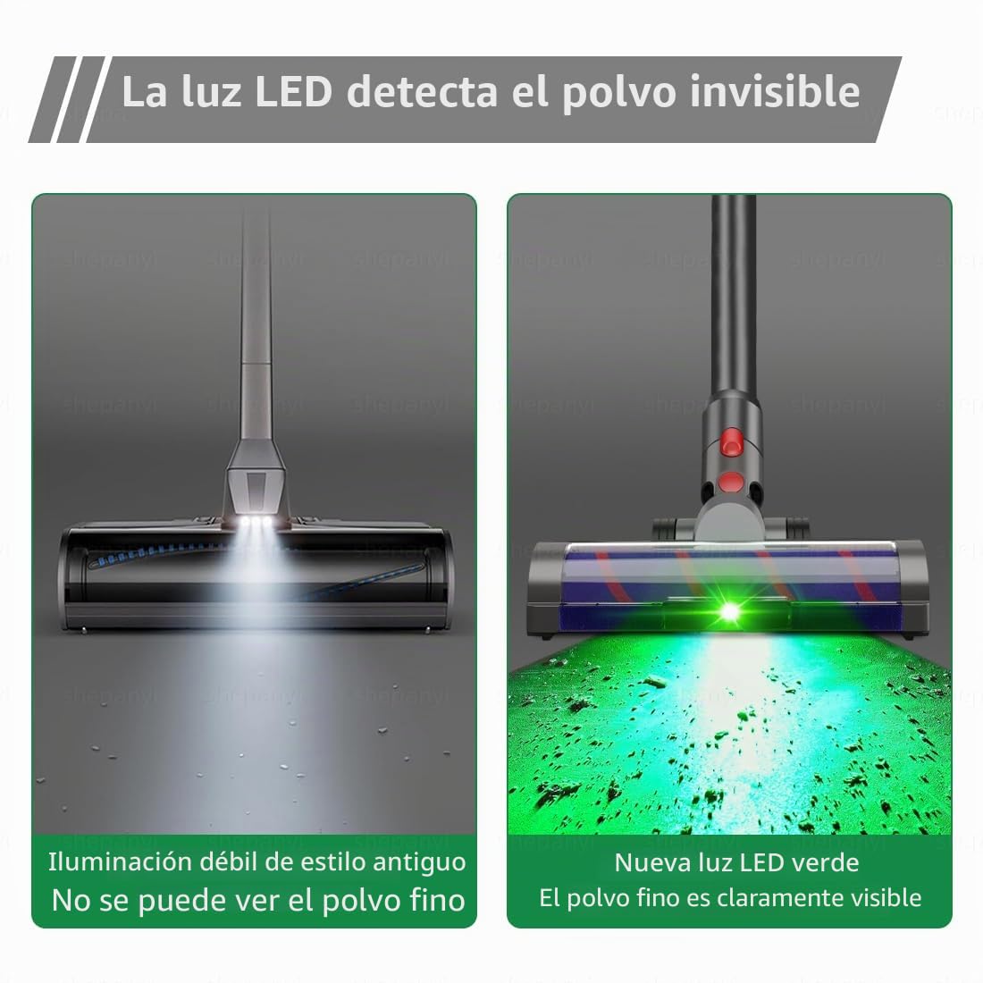 Cabezal de Cepillo de Rodillo Suave LED de Repuesto Compatible con Dyson V7,V8,V10,V11,V15 Aspiradora – Cabezal Solo para Suelos Duros,No Adecuado para Ningún Tipo de Alfombra.