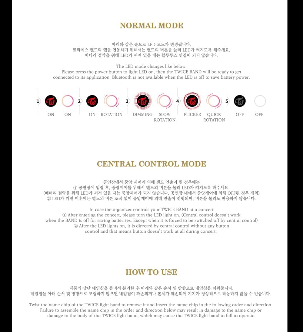 JYP Ent. Twice - Light Band KIT