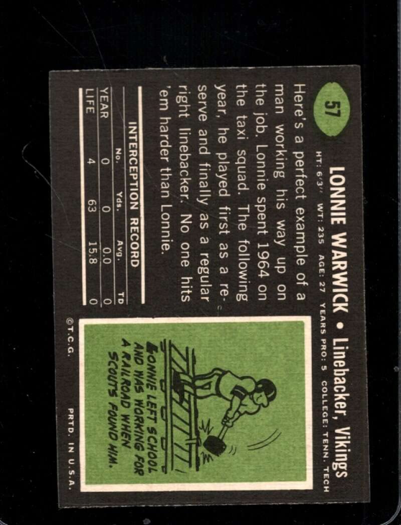 Amazon.com: 1969 Topps #57 Lonnie Warwick Minnesota Vikings