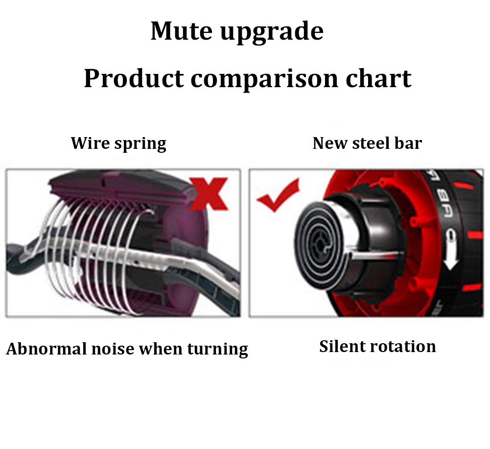 Super breit AB Roller Bauchroller, Bauchtrainer mit doppeltem Rad, rutschfeste Griffe, mit Kniematte, für Fitness, Workout, Training zu Hause