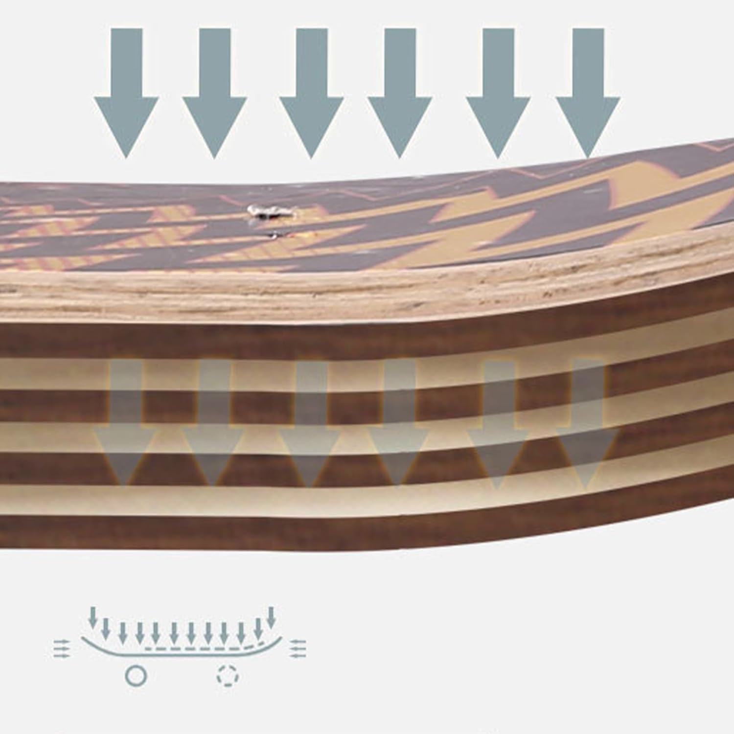 Skateboard personnalisé de 78,7 x 20,3 cm pour débutants et professionnels, skateboard complet personnalisé avec 7 à 9 couches en bois d'érable double kick concave decave, roues en polyuréthane