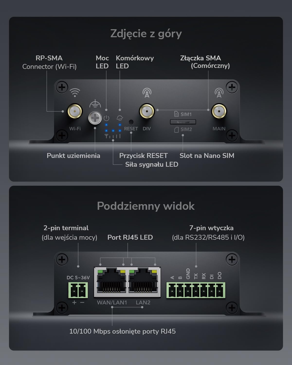 Cudy Przemysłowy router WiFi 4G LTE Cat4 N150, Dual SIM router komórkowy z RS232/RS485 i IO, szeroka temperatura -40~75°C, metal IP30, do automatów sprzedających, bankomatów, sklepów, urządzeń IoT