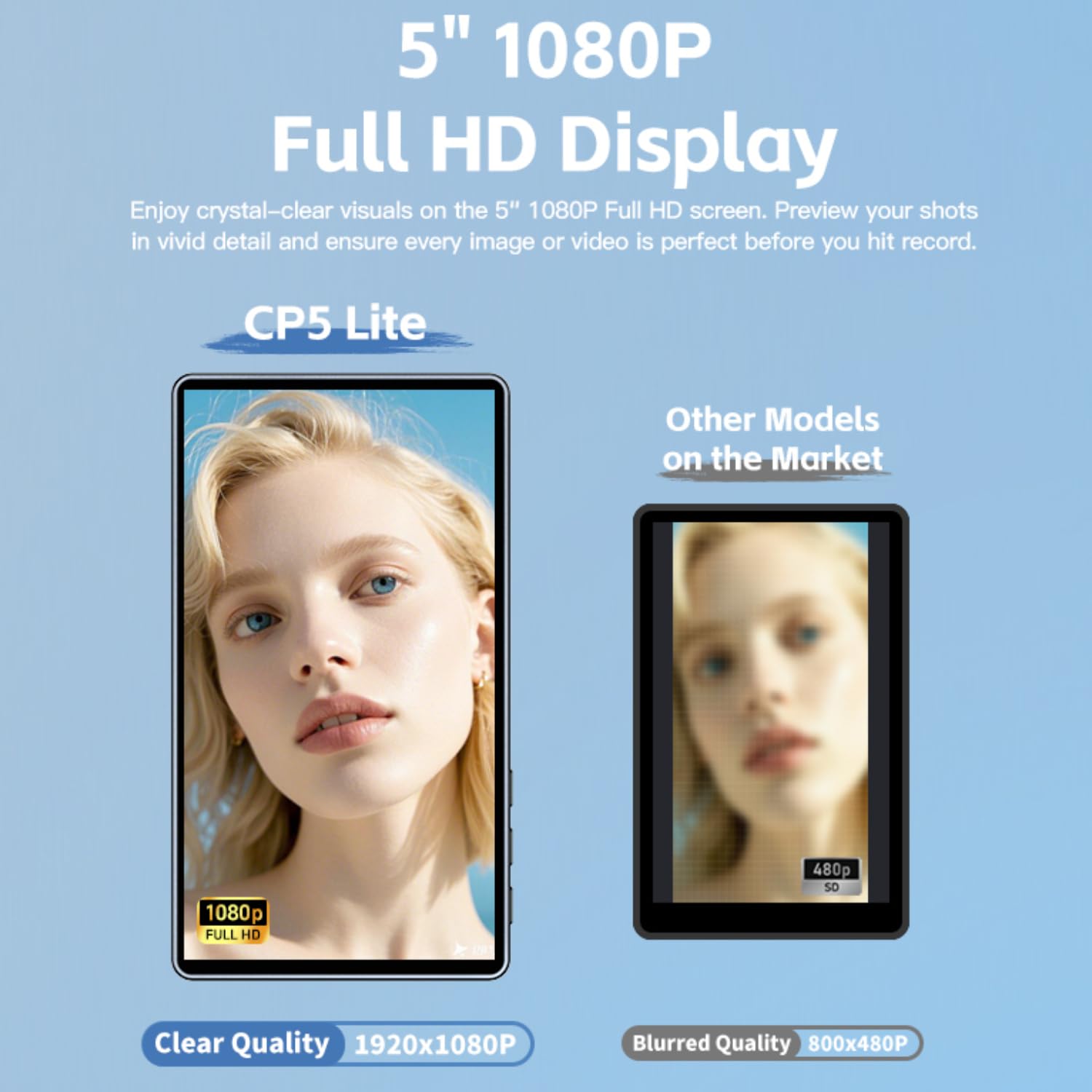 Shimbol CP5 Lite 5” 1080P Full HD Selfie Monitor Bildschirm für iPhone & Android - Wireless Bluetooth Fernauslöser, Vlog Selfie Monitor, externer Monitor für Handy, Live Streaming