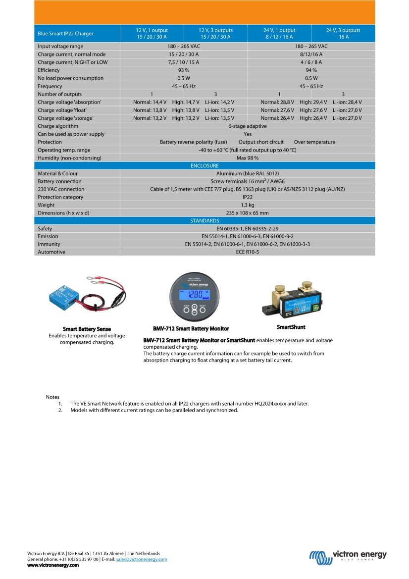Victron Energy Blue Smart IP22 Cargador 12/20(1) 230V - BPC122042022