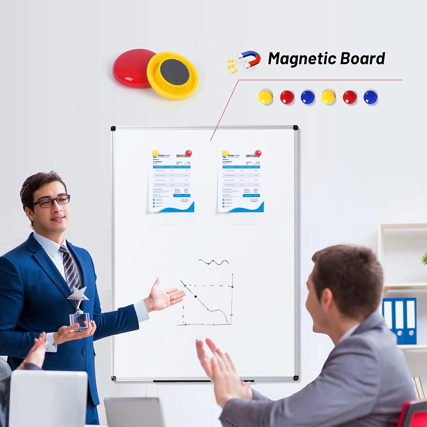 Board2by Magnetic Dry Erase Whiteboard 48 x 36 Inches - 4 x 3 Large White Board for Wall, Silver Aluminum Frame, 1 Magnetic Eraser, 2 Whiteboard Pen, Black Detachable Marker Tray, 6 Magnets for Office : Office Products