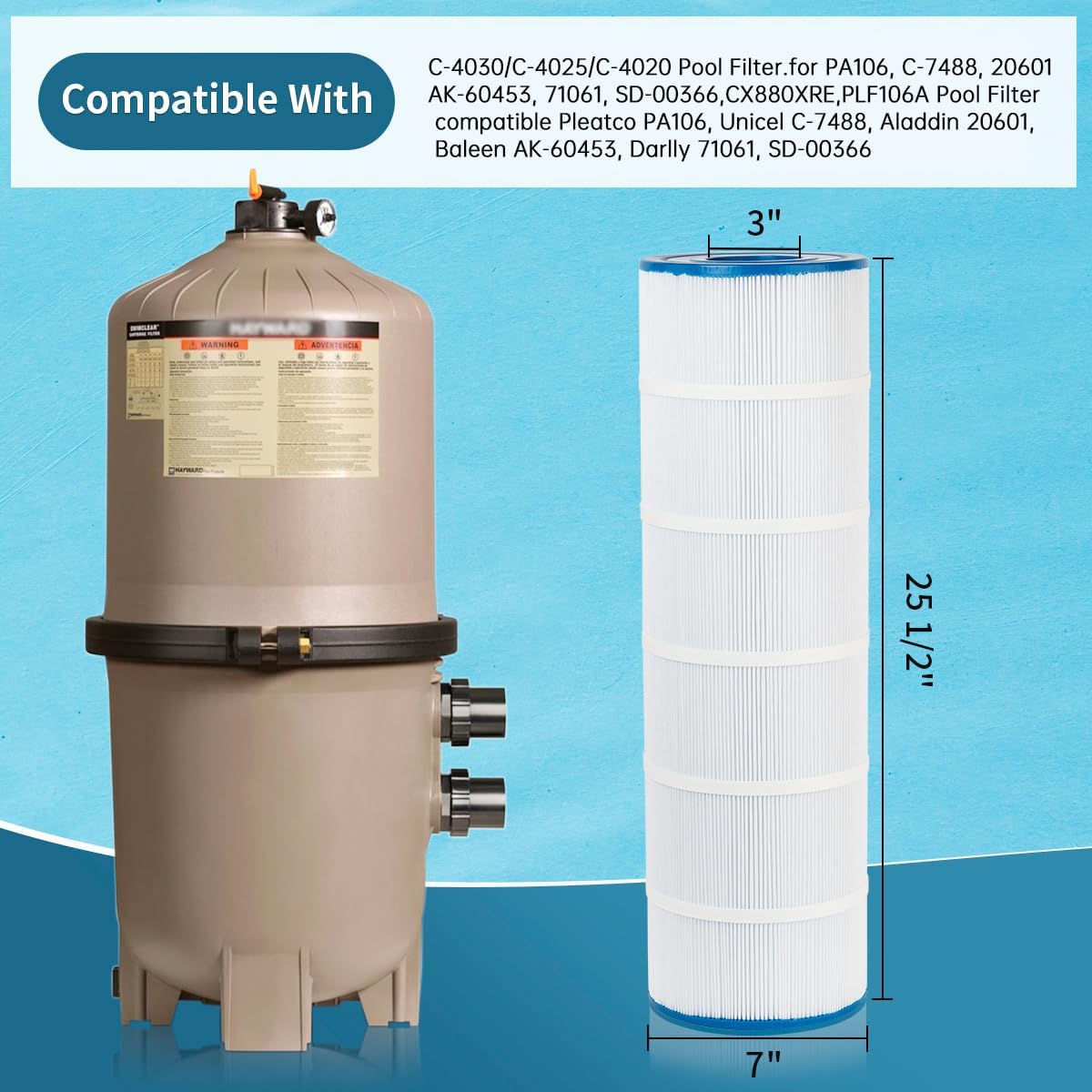 PLF106A Cartuchos de Filtro de Repuesto compatibles con Hayward CX880XRE,C4020, C4025, C4030,PA106, C-7488, FC-1226, 106 sq. ft,Accesorios de filtros